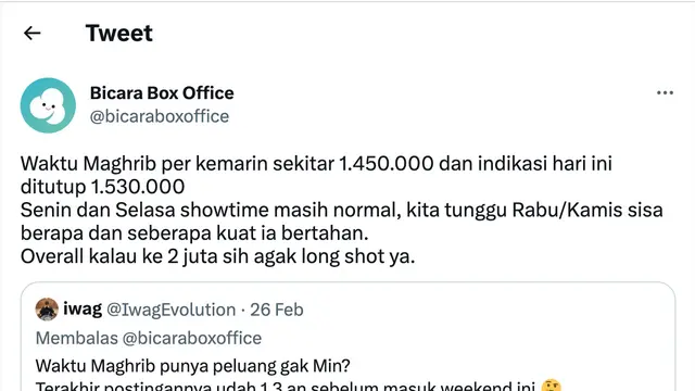 Cuitan pencapaian film Waktu Maghrib. (Foto: Dok. Twitter @bicaraboxoffice)