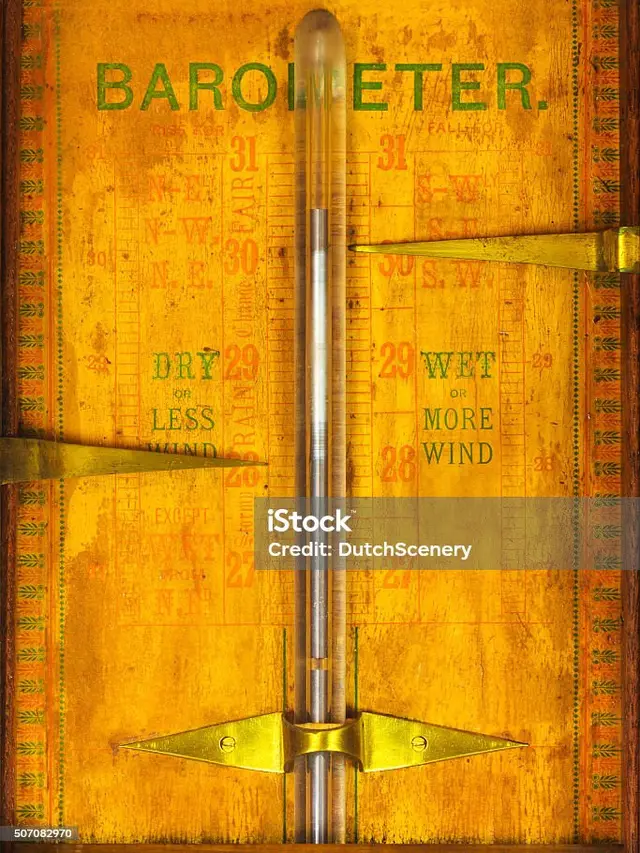 Barometer adalah Alat Ukur Tekanan Udara, Begini Cara Kerjanya Hot