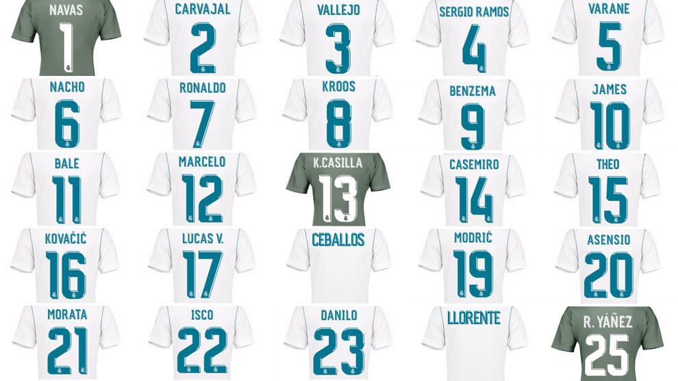 Nomor punggung penggawa Real Madrid musim 2017-18. (doc. Marca)