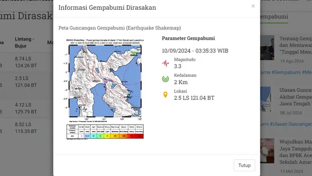 Gempa hari ini, Selasa (10/9/2024) pertama menggetarkan pukul 03:35:33 WIB di wilayah Luwu Timur, Provinsi Sulawesi Selatan (Sulsel).