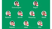 Prakiraan Starting XI Timnas Indonesia. (Bola.com/Dok.Fotmob).