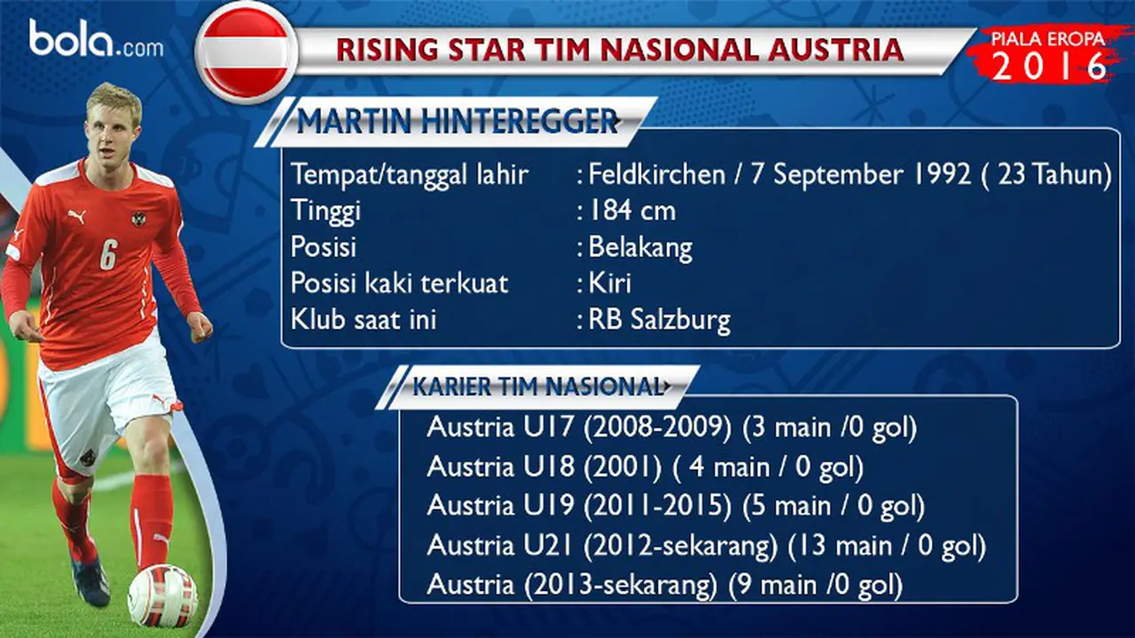 Martin Hinteregger