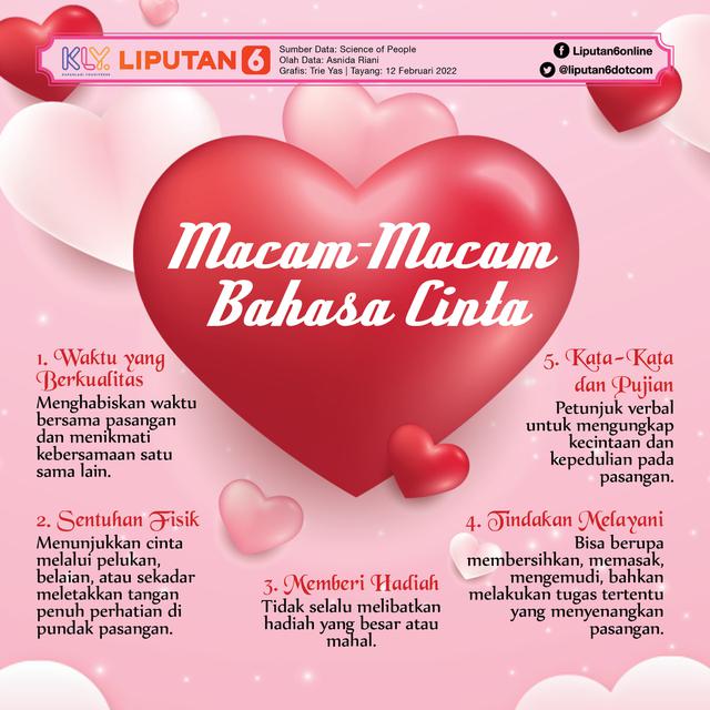 Infografis Macam-Macam Bahasa Cinta. (Liputan6.com/Triyasni)
