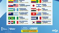 Jadwal Live Streaming Piala Dunia U-20 Argentina 2023 Week 3 di Vidio, 27-29 Mei 2023. (Sumber : dok. vidio.com)