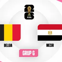 Prediksi Piala Dunia 2026 Belgia Vs Mesir: Adu Pesona Kevin De Bruyne Kontra Mohamed Salah