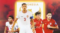 Rapor Pemain-Pemain Timnas Indonesia di Ronde 3 Kualifikasi Piala Dunia 2026: Siapa Paling Mentereng dan Kurang Mengesankan?