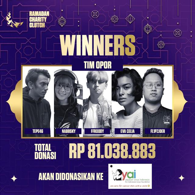 Eva Celia tergabung dalam tim Opor yang berisikan Tepe46, terdiri dari Fl1pzjderr dari BOOM Esports, Ffroody, dan Nabbsky.