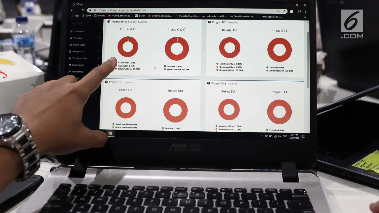KPU Perkenalkan Sistem Informasi Penghitungan Suara Pemilu 2019