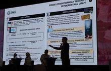 KUR Ternyata Serap 11 Juta Tenaga Kerja, Ini Kata Menteri UMKM Maman Abdurrahman