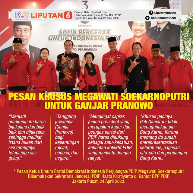 Infografis Pesan Khusus Megawati Soekarnoputri untuk Ganjar Pranowo. (Liputan6.com/Trieyasni)