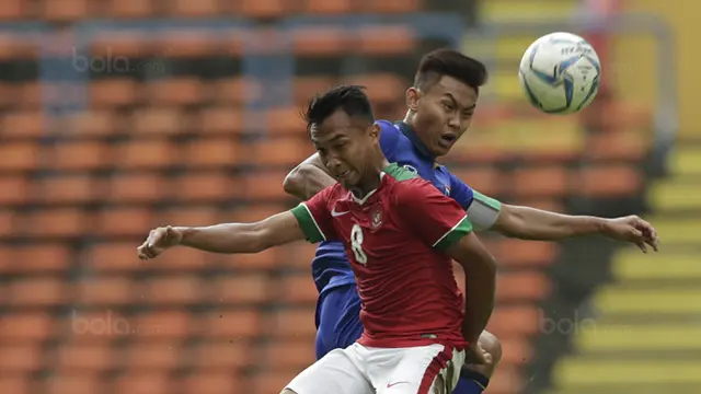 Muhammad Hargianto