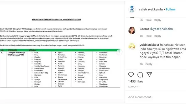 Dampak Pandemi Corona, 68 Negara Larang Masuk WNA Termasuk WNI