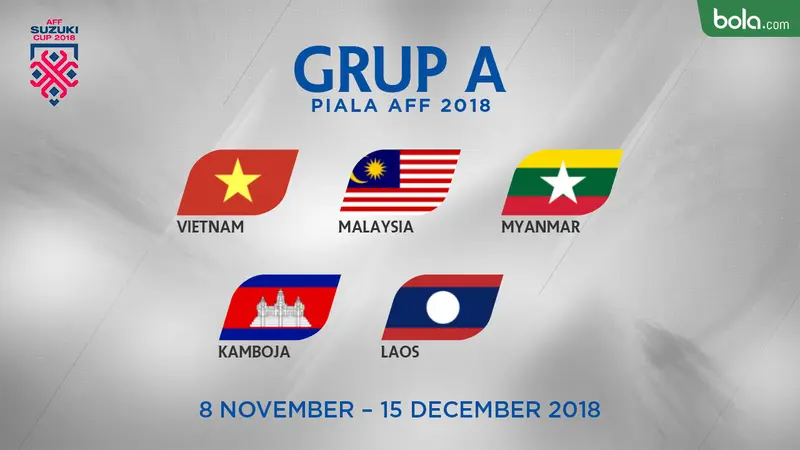 Grup A Piala AFF 2018