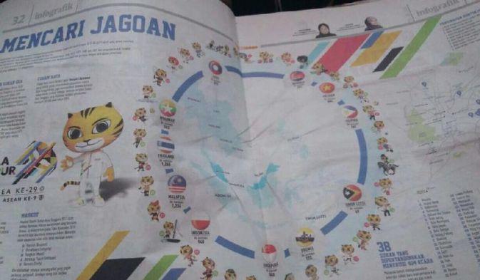 Bendera Indonesia terbalik di media Malaysia, Metro Ahad (Foto: istimewa)