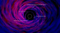 Pengakuan Stephen Hawking: `Black Hole` Sejatinya Tidak Ada