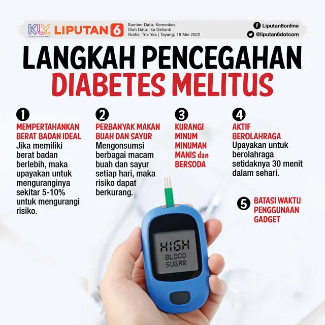 Infografis Journal: Gaya Hidup Buruk, Diabetes Mengancam Kaum Muda (Liputan6.com/Trie Yasni)