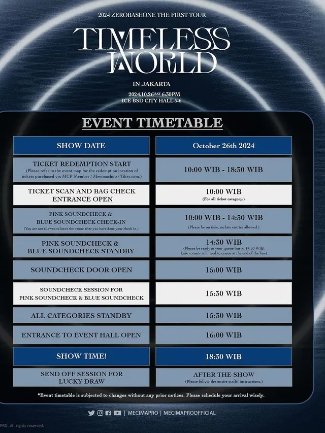 Rundown Konser Zerobaseone