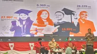 LPDP Akan Bangun Kerja Sama dengan BRIN