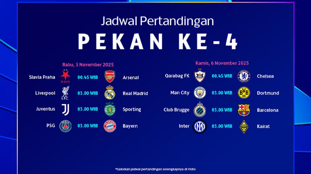 Catat Jadwal Liga Champions Pekan ke-4: Tayang Eksklusif di Vidio