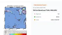 Gempa Hari Ini Saat Akhir Pekan Sabtu 3 Januari 2025: Getarkan Indonesia Empat Kali