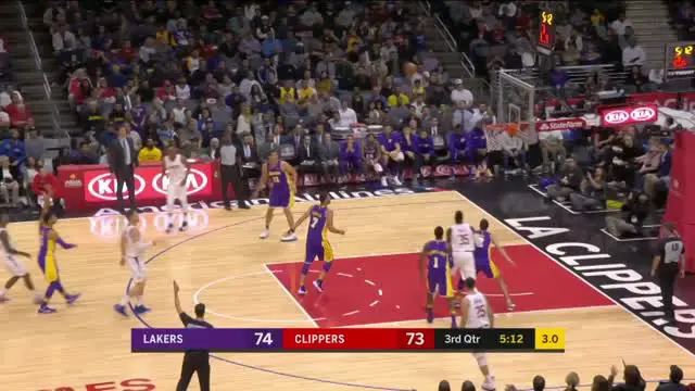 VIDEO: Game Recap NBA 2017-2018, Clippers 120 Vs Lakers 115