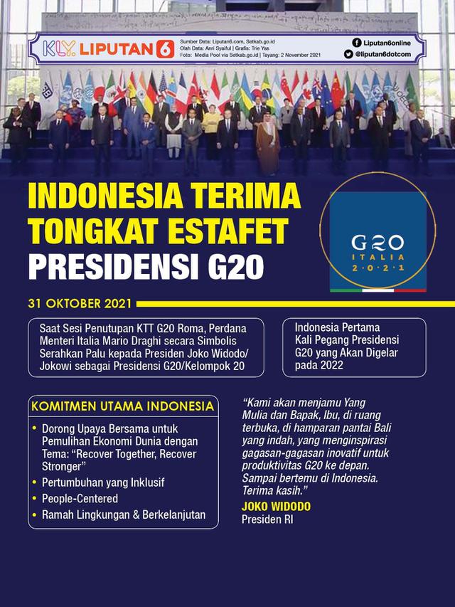 Infografis Indonesia Terima Tongkat Estafet Presidensi G20. (Liputan6.com/Trieyasni)