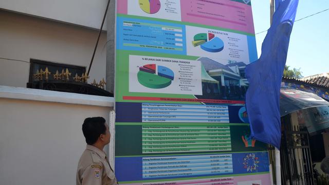 Cara Desa Terhindar dari Bumerang Dana Desa