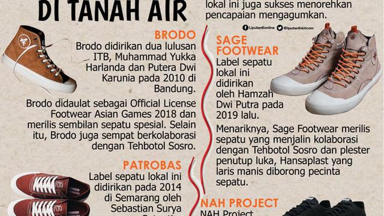 Infografis Eksistensi Sepatu Lokal di Tanah Air. (Liputan6.com/Triyasni)