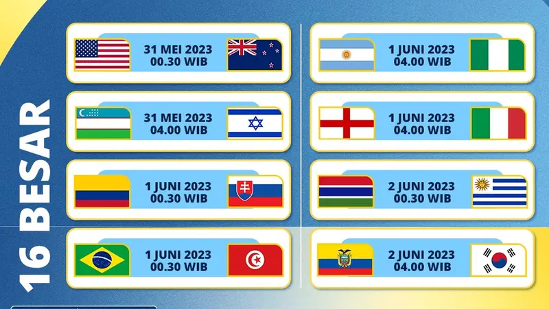 Jadwal Piala Dunia U-20 Babak 16 Besar Ekslusif di Vidio : USA Vs New Zealand, Uzbekistan Vs Israel