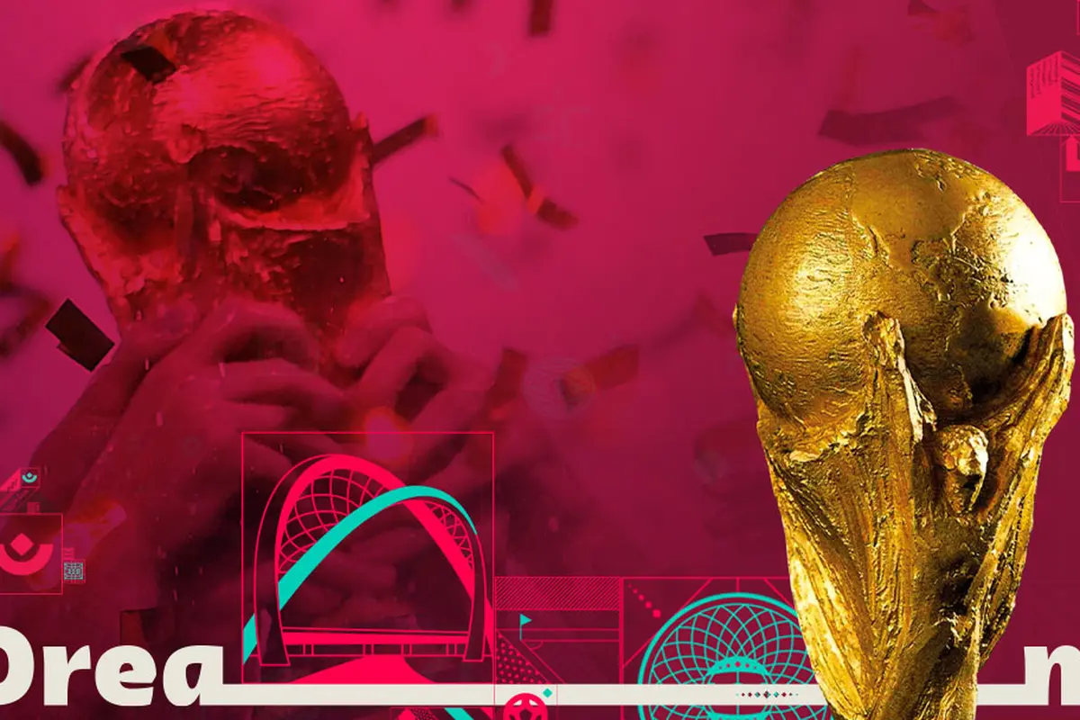 Piala Dunia - Ilustrasi Piala Dunia Secara Umum
