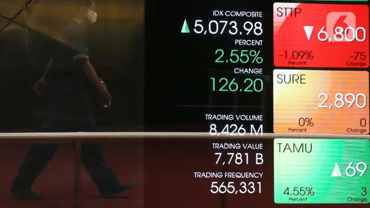 IHSG Hari Ini Turun, Ini Penyebab dan Dampaknya Bagi Indonesia