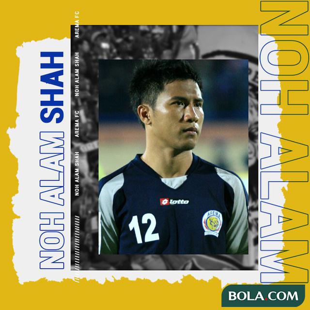 Arema FC - Noh Alam Shah