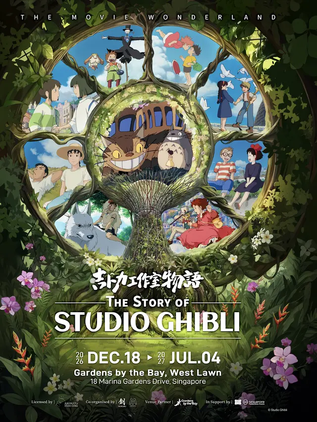 The Story of Studio Ghibli