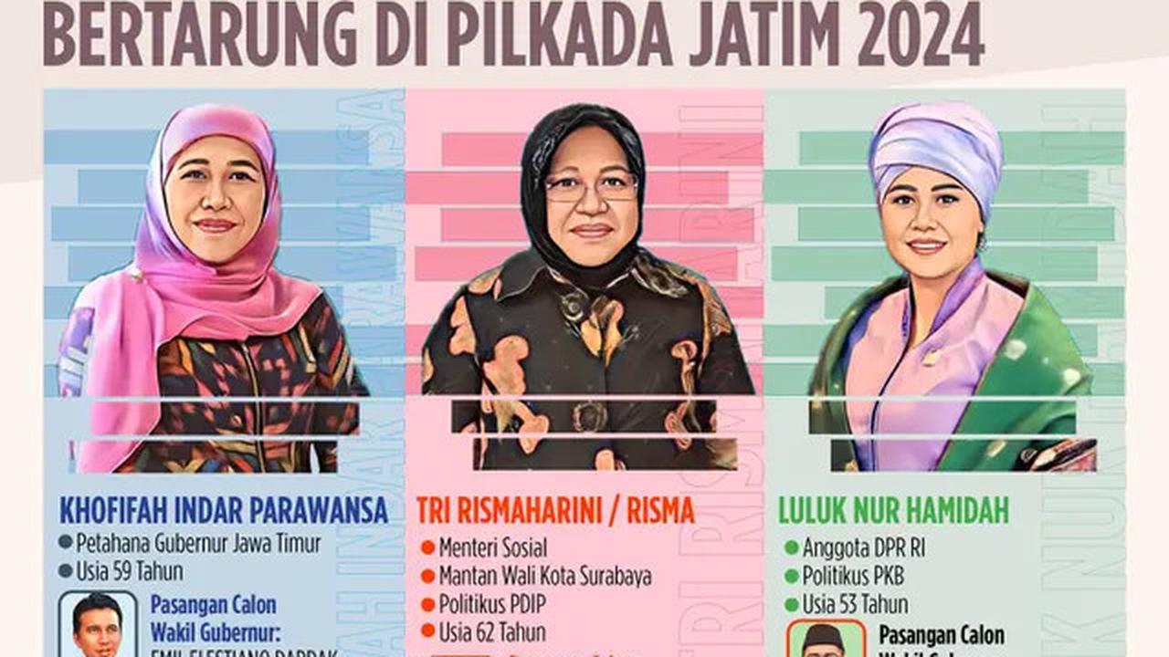 Persaingan Ketat Paslon PDIP vs KIM PLUS di Pilkada 2024, Koalisi Gendut Potensial Kuasai 4 Daerah Ini