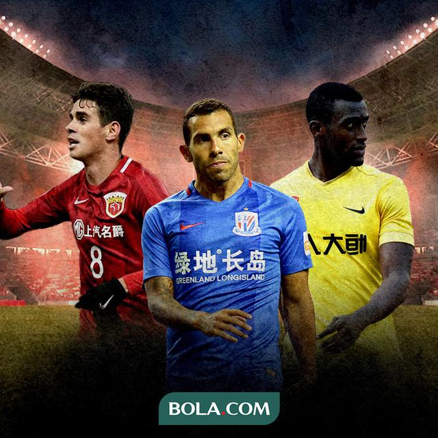 Ilustrasi Carlos Tevez, Oscar, dan Jackson Martinez