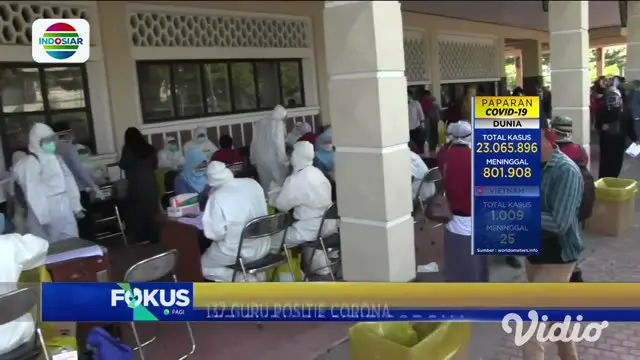 Dalam persiapan KBM tatap muka secara bertahap sejak awal bulan Agustus, Pemerintah Kota Surabaya, telah melakukan test swab terhadap 3.127 orang guru, baik guru SD maupun guru SMP. Hasilnya, sebanyak 137 guru dinyatakan positif Covid-19.