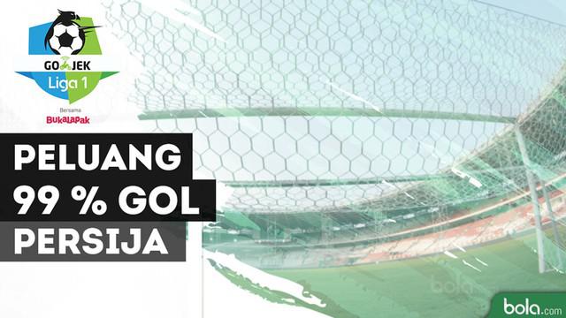 Berita video momen peluang 99 persen gol yang dimiliki Persija Jakarta saat menghadapi Bhayangkara FC dalam laga pembuka Liga 1 2018, Jumat (23/3/2018).
