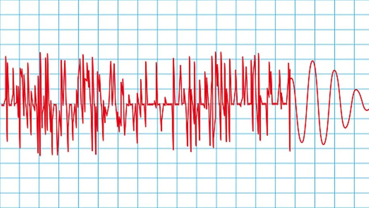 [Bintang] Efek Gempa Subang Hari Ini Luas, Warga Jakarta Diharap Waspada