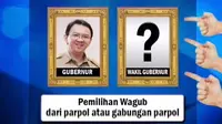 Jokowi: Bu Yani Cocok dengan Ahok, Tapi...