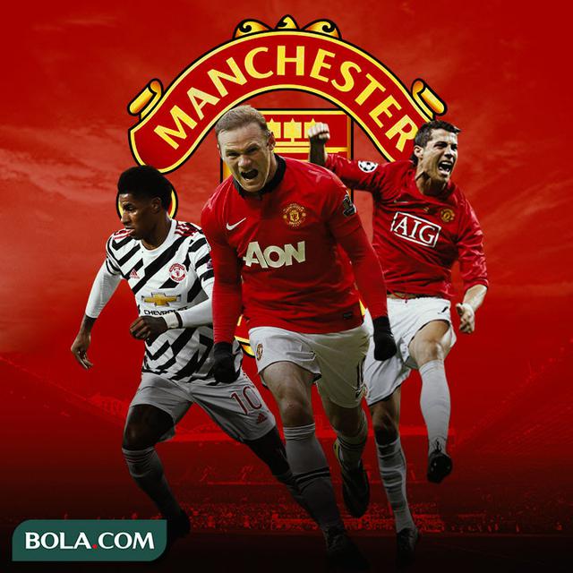 Manchester United - Marcus Rashford, Wayne Rooney, Cristiano Ronaldo