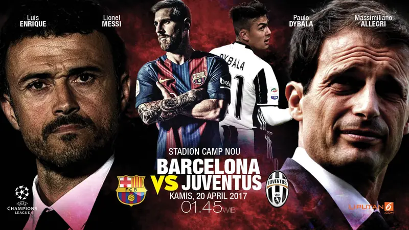 PRediksi Barcelona vs Juventus