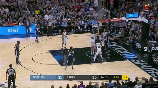 VIDEO : GAME RECAP NBA 2017-2018, Spurs 104 Vs Grizzlies 95