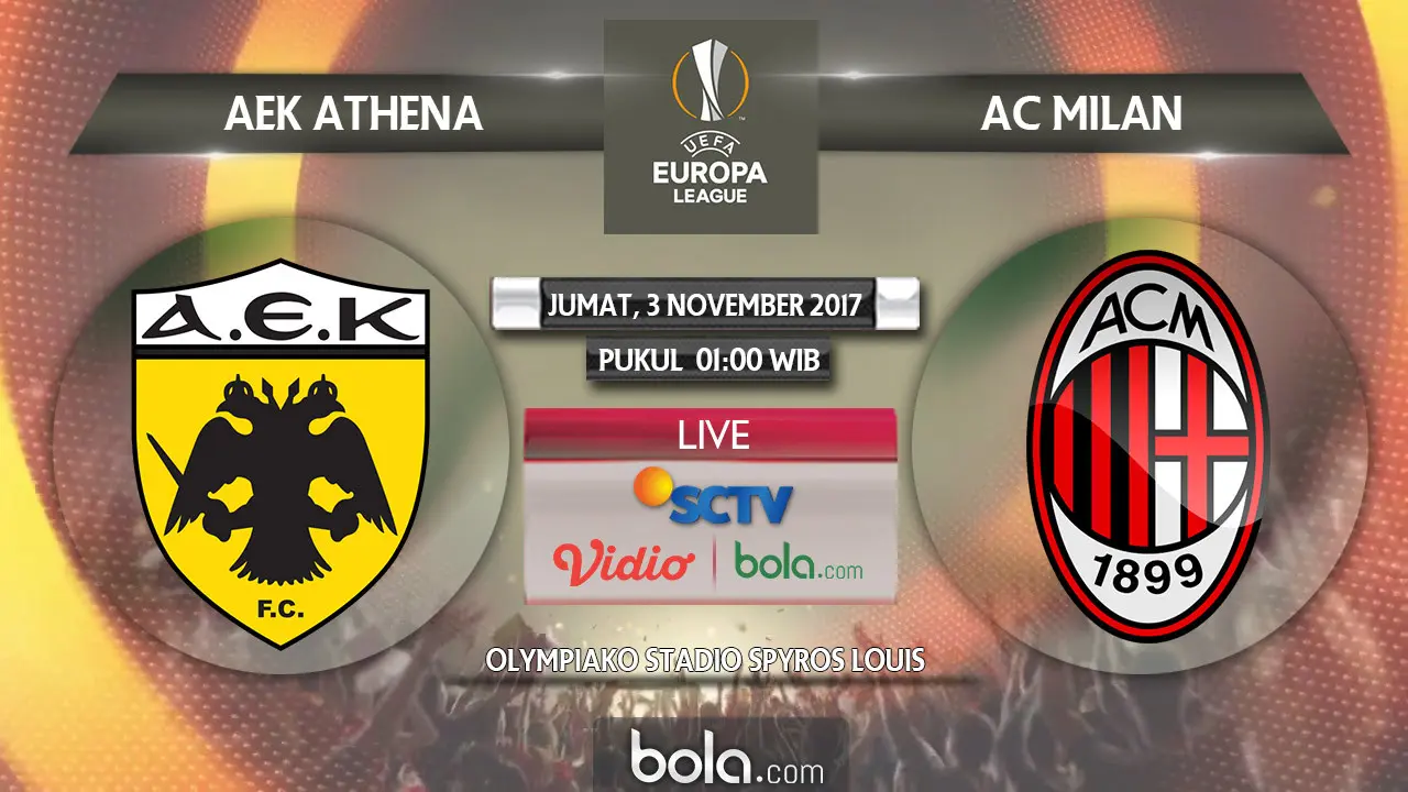 AEK Athena Vs AC Milan