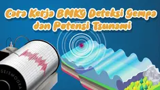 Terjadi gempa berkekuatan 7,4 SR yang berpusat di Banten dan sempat dikeluarkan peringatan Tsunami.