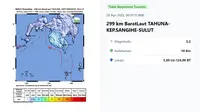 Gempa hari ini, Minggu (20/4/2025) di akhir pekan pertama, menggetarkan dini hari pukul 00:37:11 WIB di wilayah Kepulauan Sangihe, Provinsi Sulawesi Utara (Sulut). (www.bmkg.go.id)