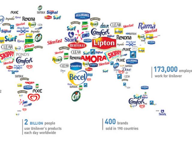 Unilever Penguasa 400 Merek Ternama Di Dunia Bisnis Liputan6 Com