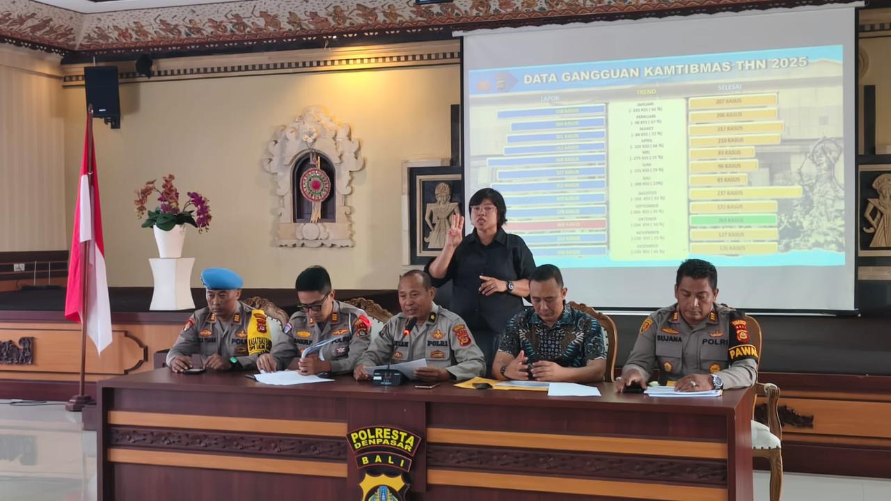 Perintah Kapolri, Seluruh Wilayah di Denpasar Bali Tak Ada Pesta Kembang Api di Malam Tahun Baru 2026