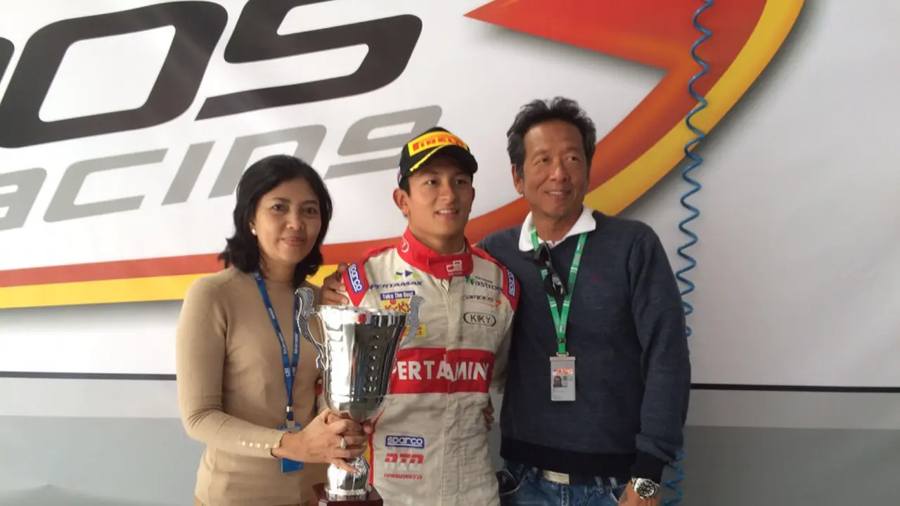 Rio Haryanto