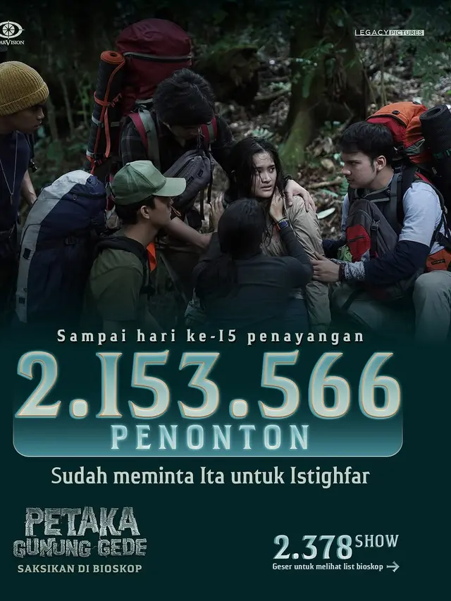 Petaka Gunung Gede