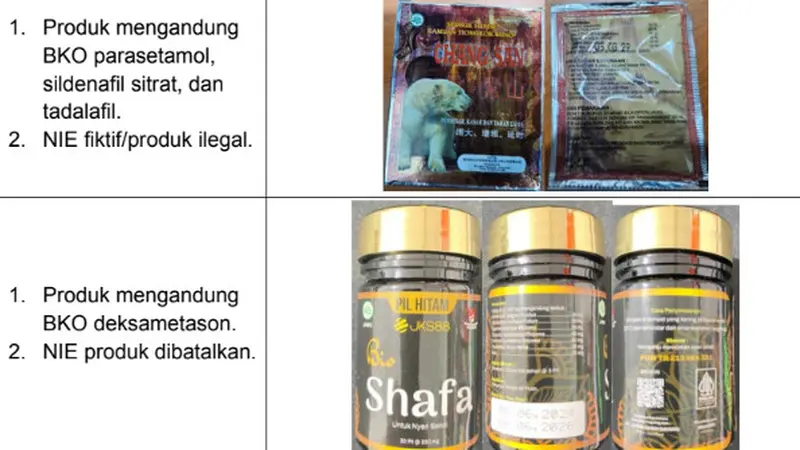 BPOM: Konsumsi Obat Mengandung BKO Bisa Picu Kehilangan Penglihatan dan Pendengaran